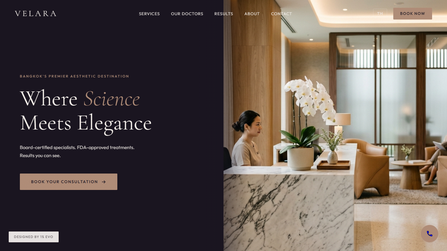 Full Premium Website Build